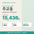 주교동 주교동_표지.png