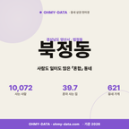 북정동 북정동_표지.png