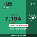 과림동 과림동_표지.png