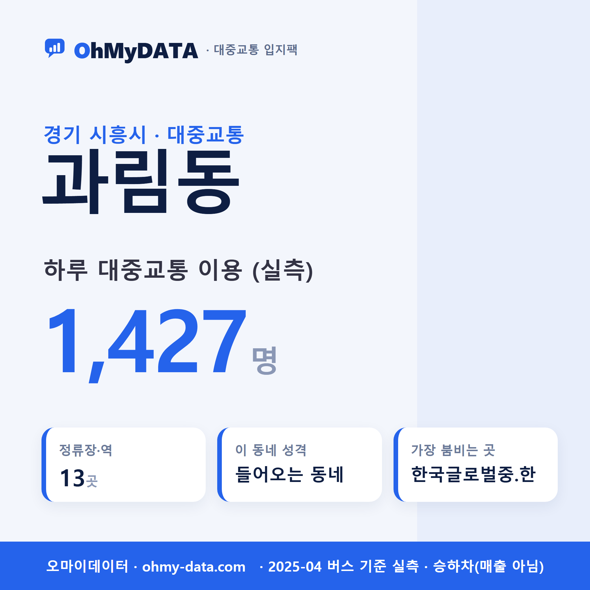 과림동 대중교통 입지팩 표지