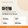 마천동 마천동_표지.png