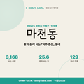 마천동 마천동_표지.png