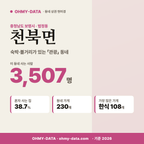 천북면 천북면_표지.png