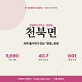 천북면 천북면_표지.png