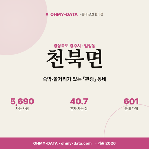 천북면 천북면_표지.png