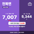 천북면 천북면_표지.png