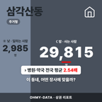 삼각산동 삼각산동_표지.png