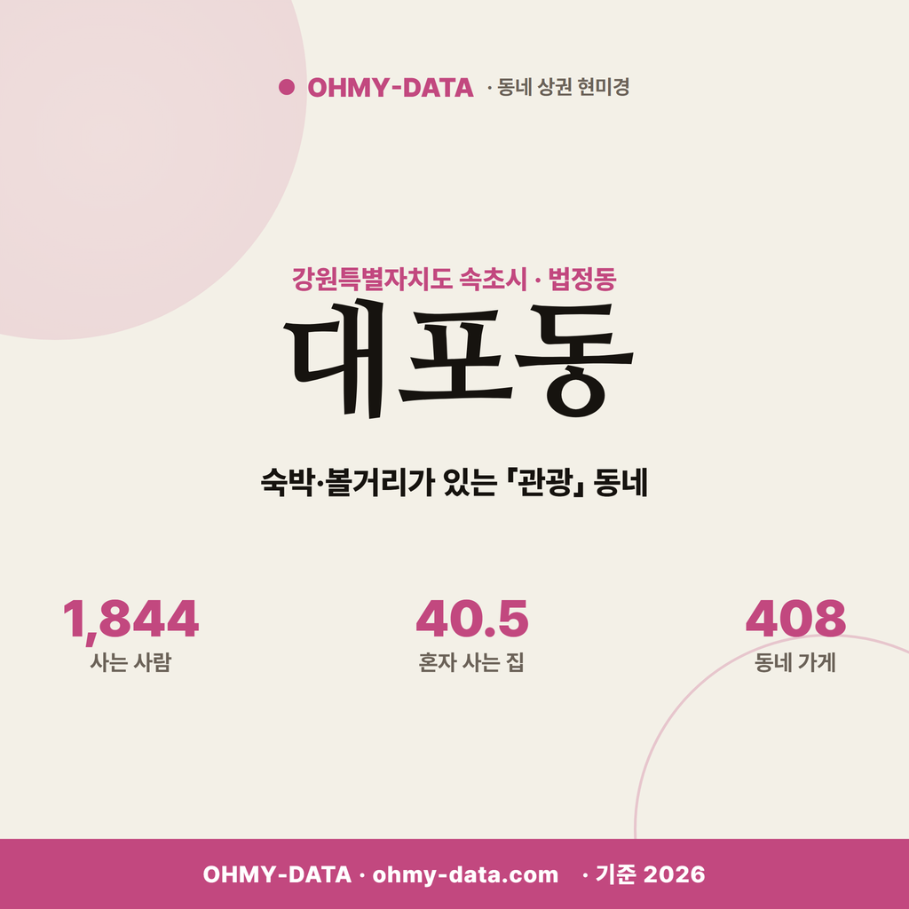 대포동 대포동_표지.png