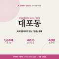 대포동 대포동_표지.png
