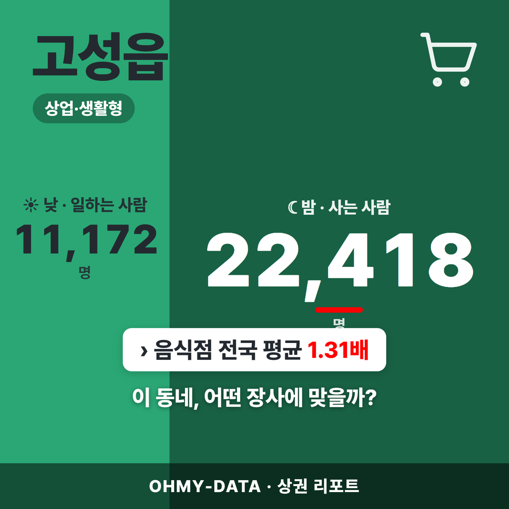 고성읍 고성읍_표지.png