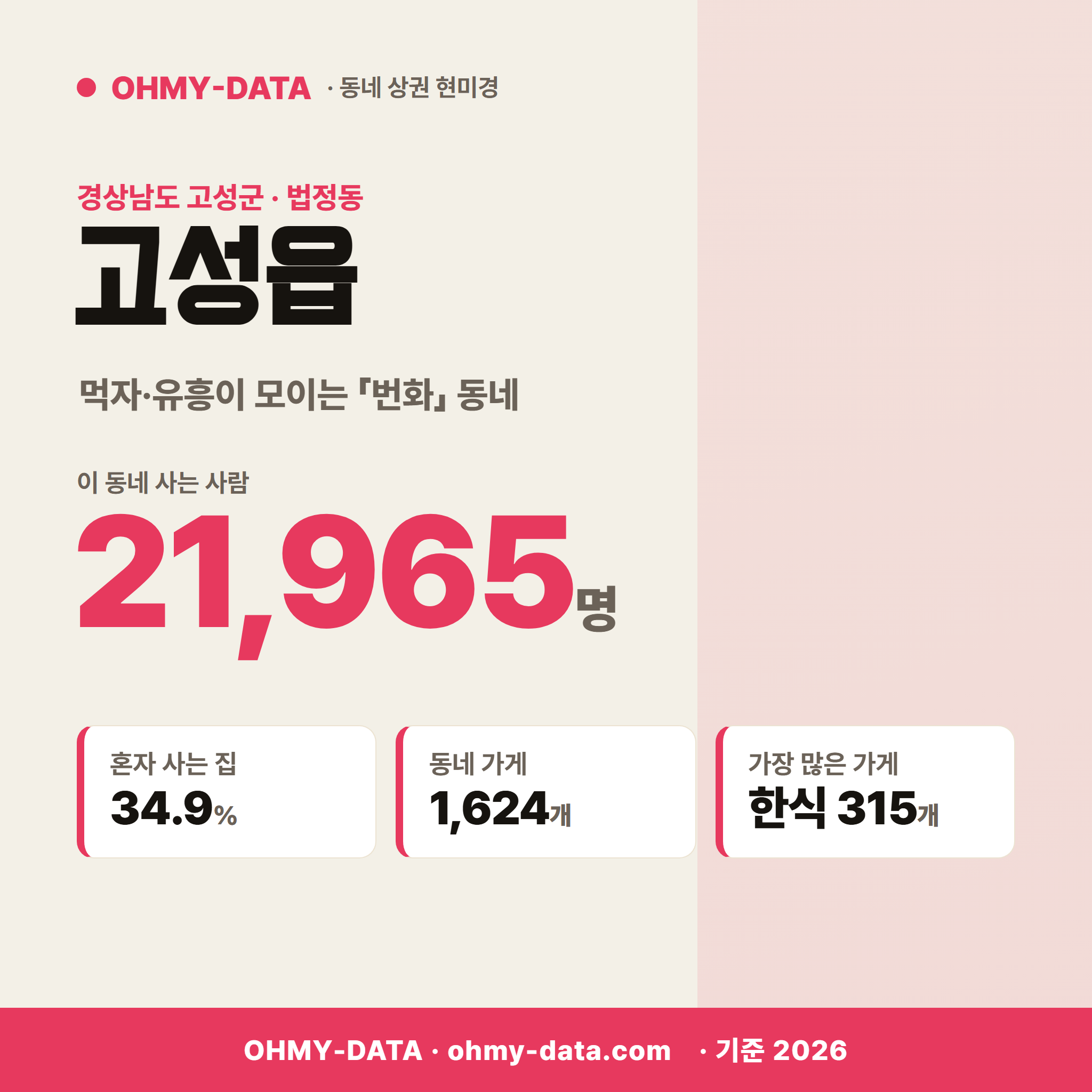 고성읍 고성읍_표지.png