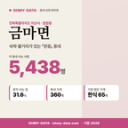 금마면 금마면_표지.png