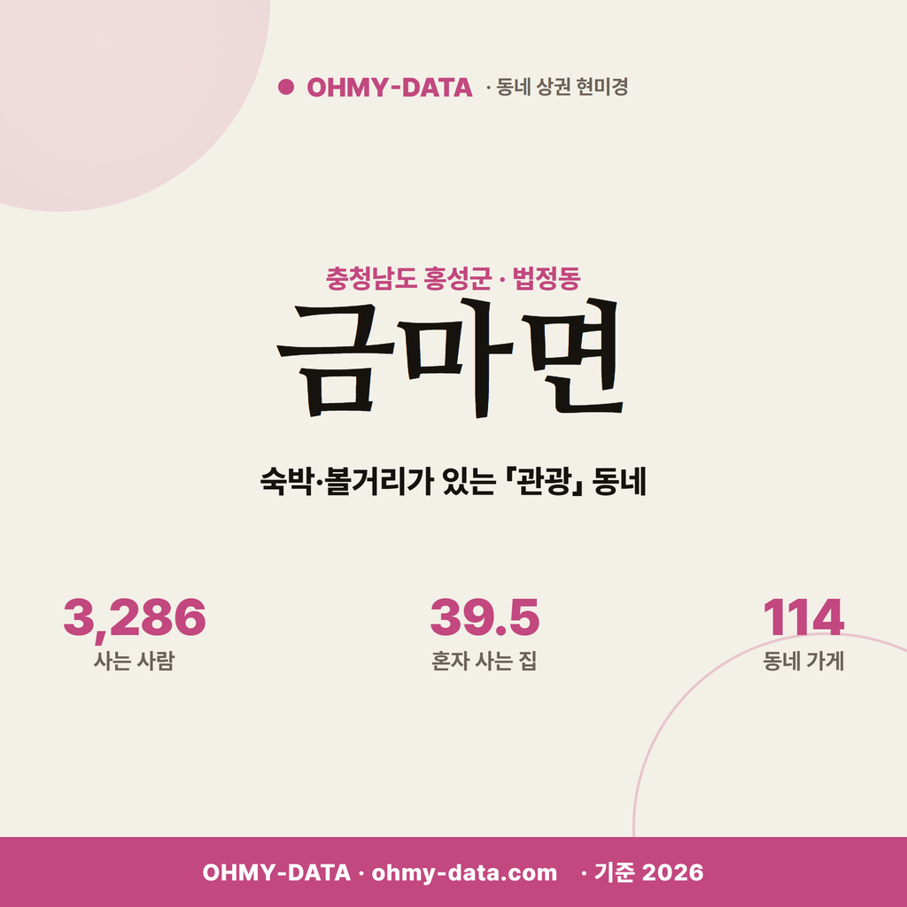 금마면 금마면_표지.png