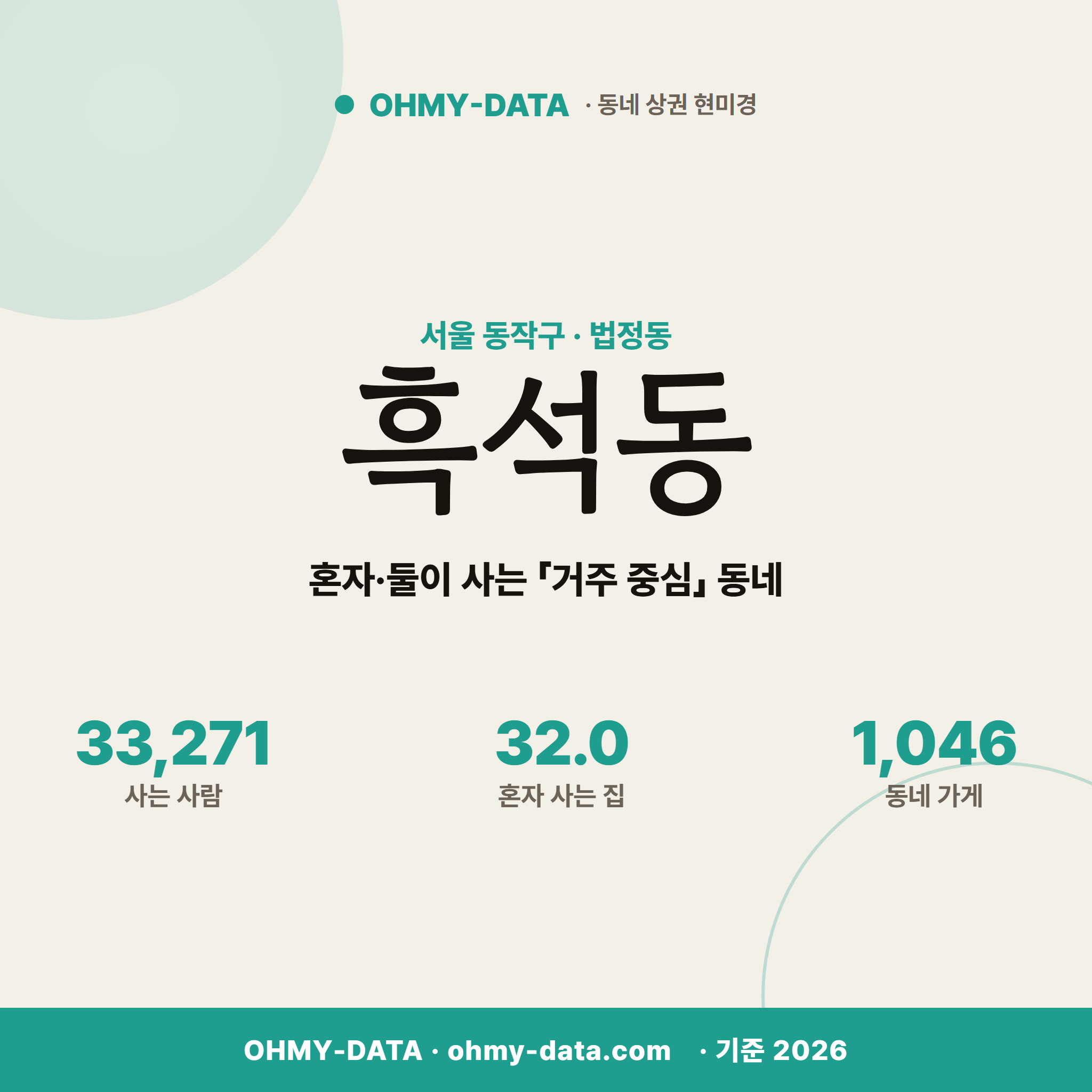 흑석동 흑석동_표지.png