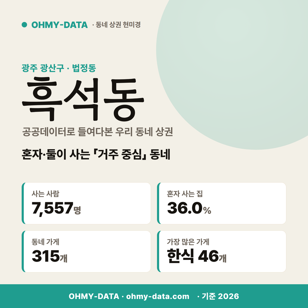 흑석동 흑석동_표지.png