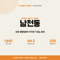 남천동 남천동_표지.png