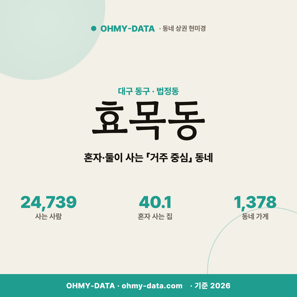 효목동 효목동_표지.png