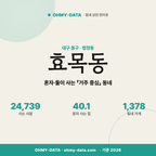 효목동 효목동_표지.png