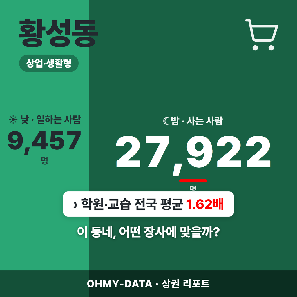황성동 황성동_표지.png