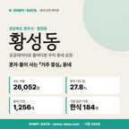 황성동 황성동_표지.png
