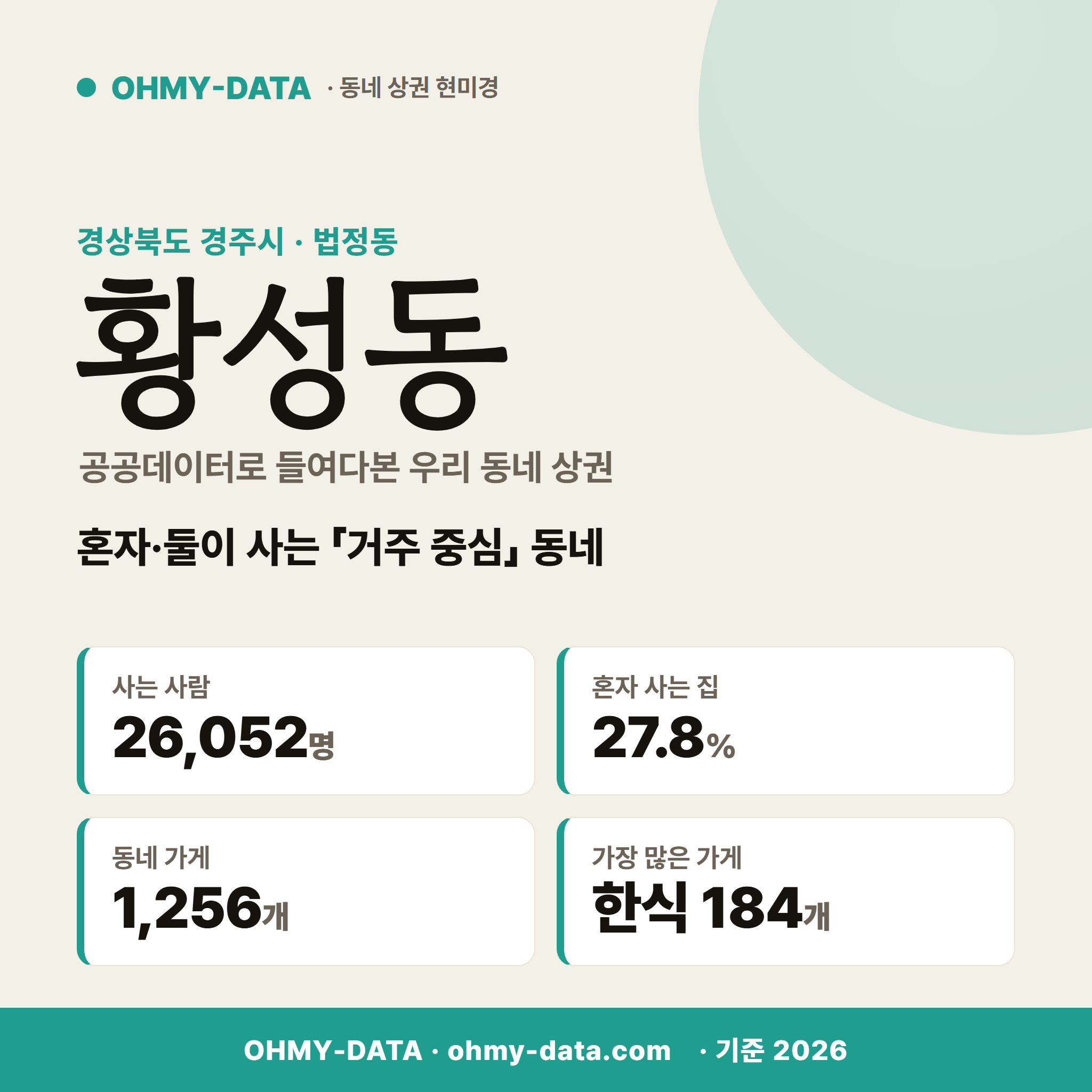황성동 황성동_표지.png