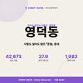 영덕동 영덕동_표지.png