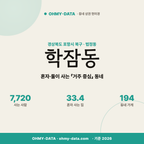학잠동 학잠동_표지.png