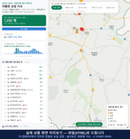 인터랙티브 지도 미리보기(실제 상품은 클릭형 HTML)