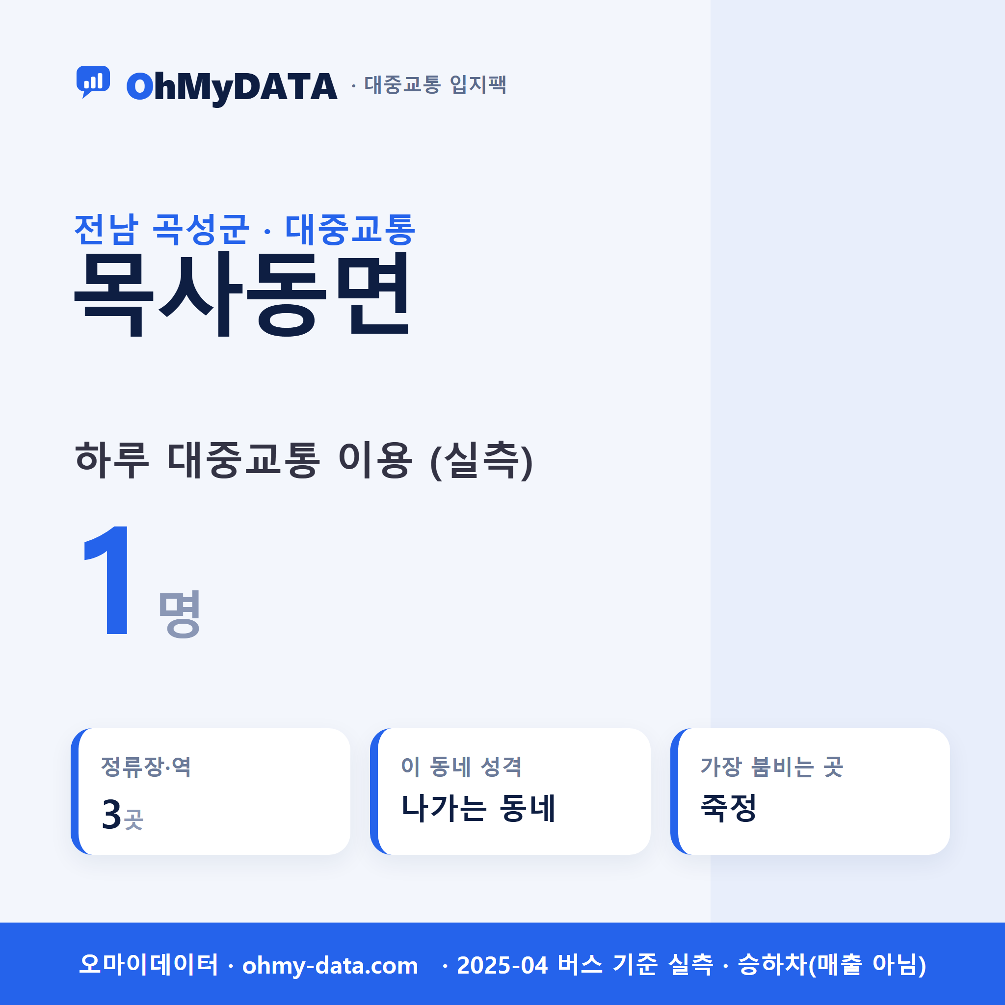 목사동면 대중교통 입지팩 표지