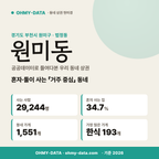 원미동 원미동_표지.png