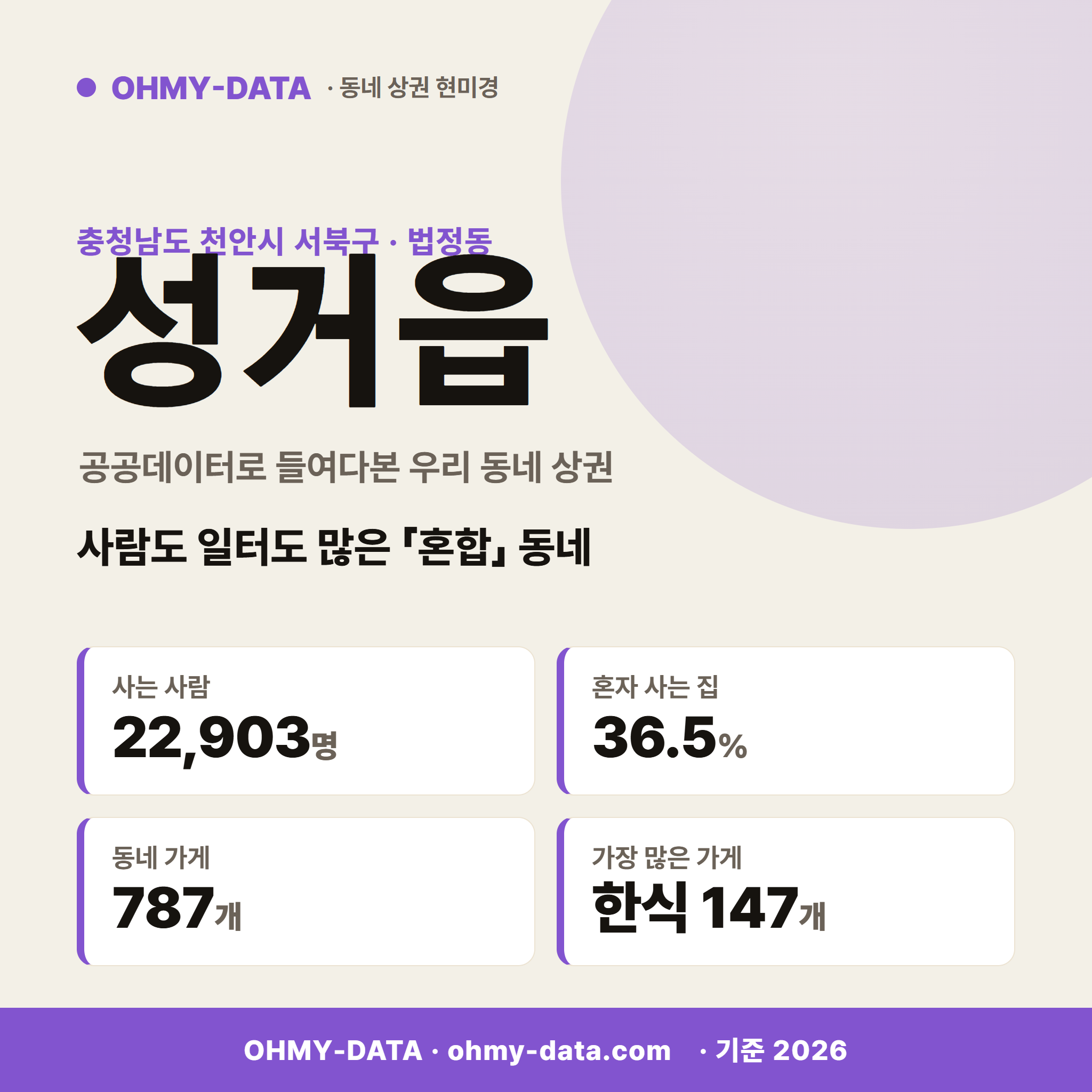성거읍 성거읍_표지.png