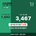 신녕면 신녕면_표지.png