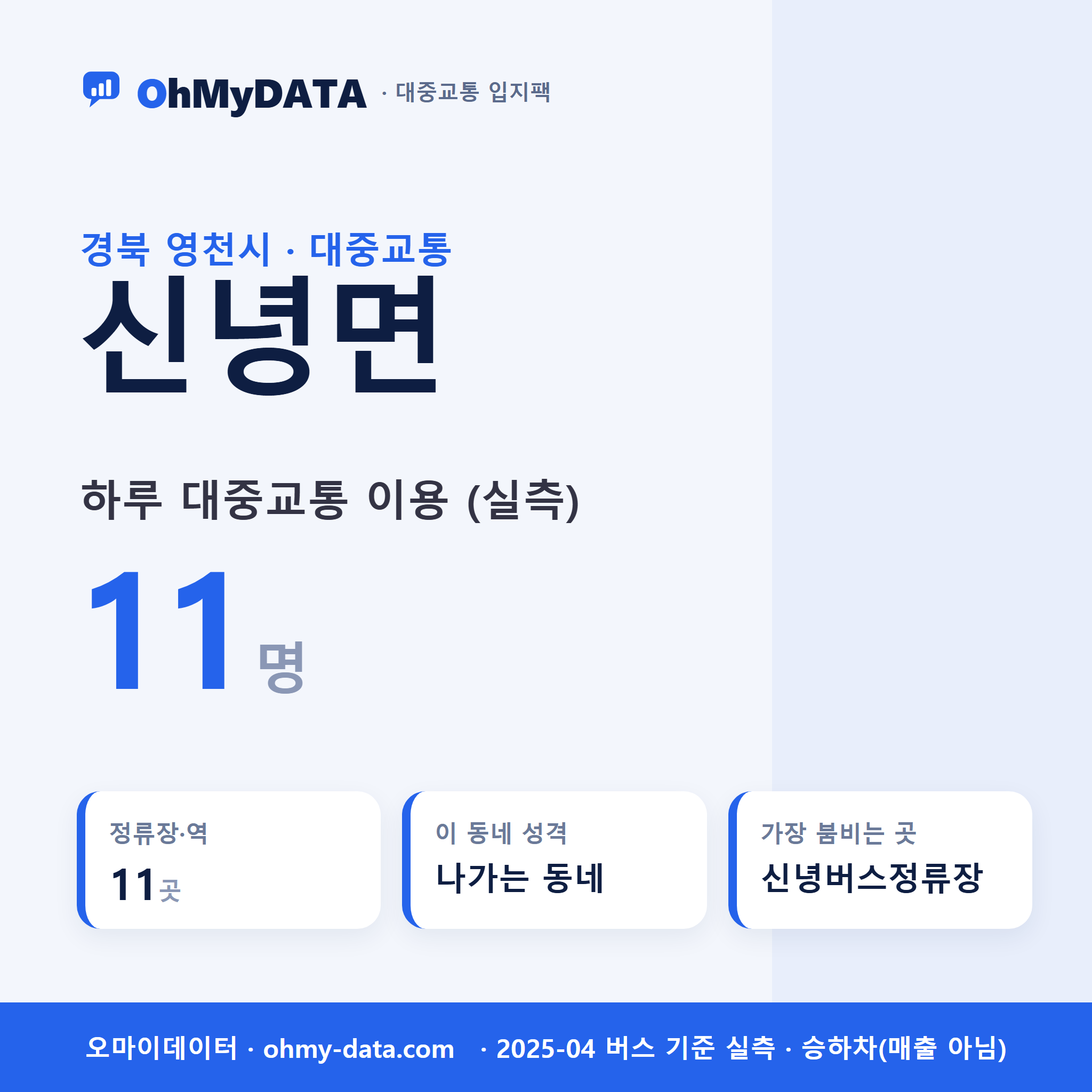 신녕면 대중교통 입지팩 표지