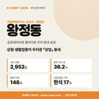 왕정동 왕정동_표지.png