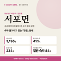 서포면 서포면_표지.png