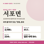 서포면 서포면_표지.png