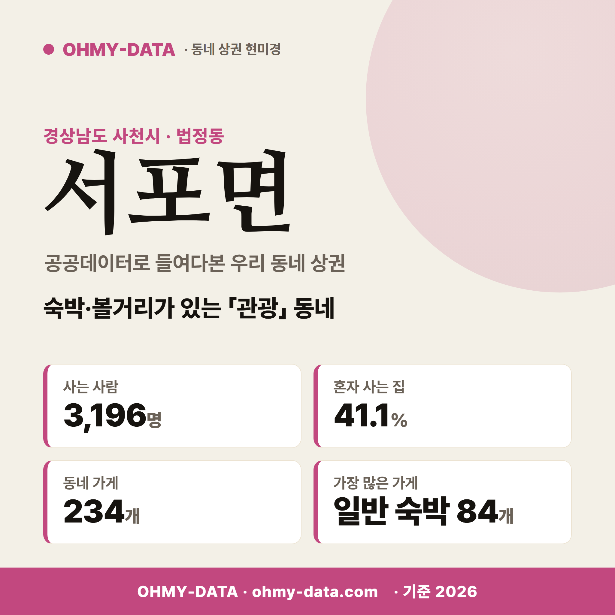 서포면 서포면_표지.png
