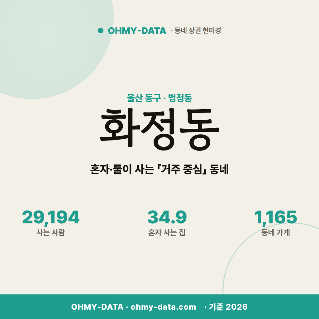 화정동 화정동_표지.png