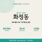 화정동 화정동_표지.png