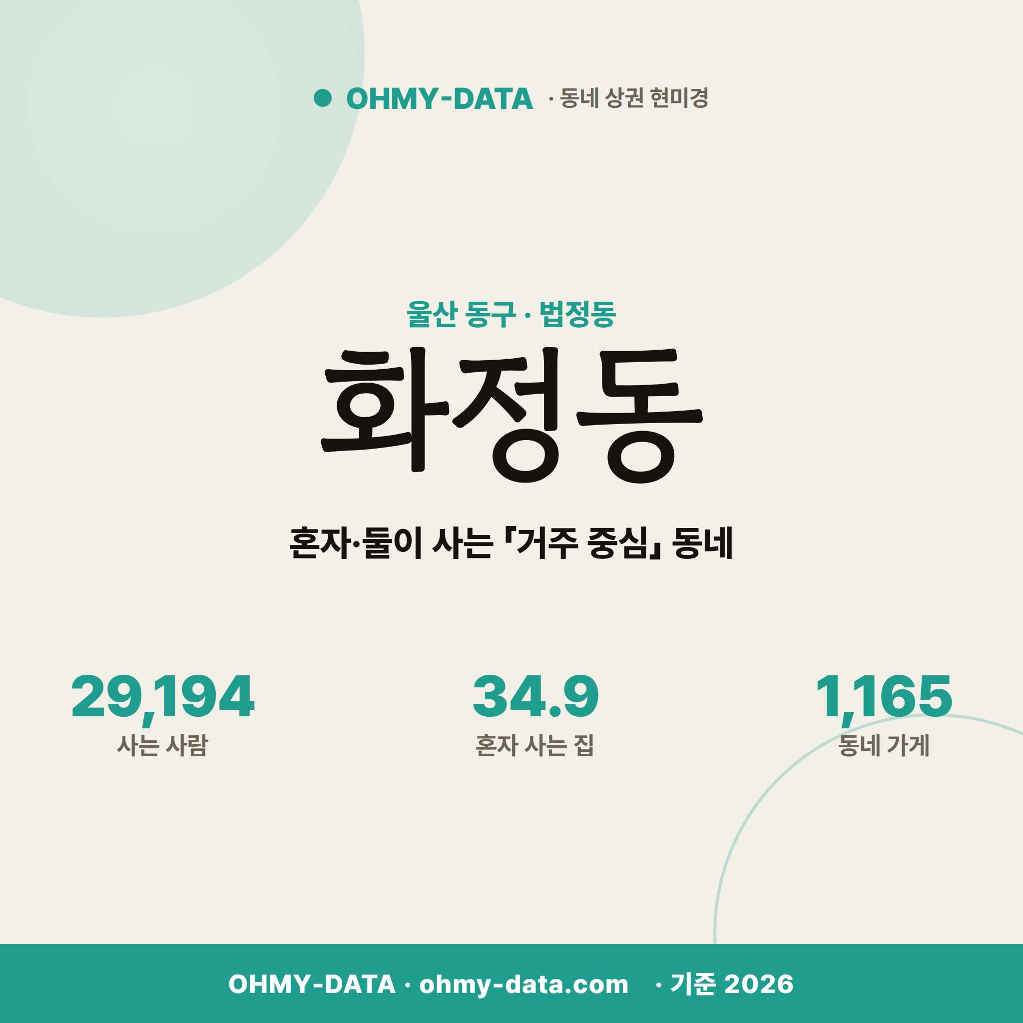 화정동 화정동_표지.png