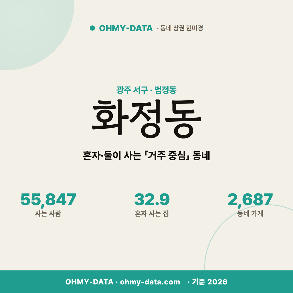 화정동 화정동_표지.png
