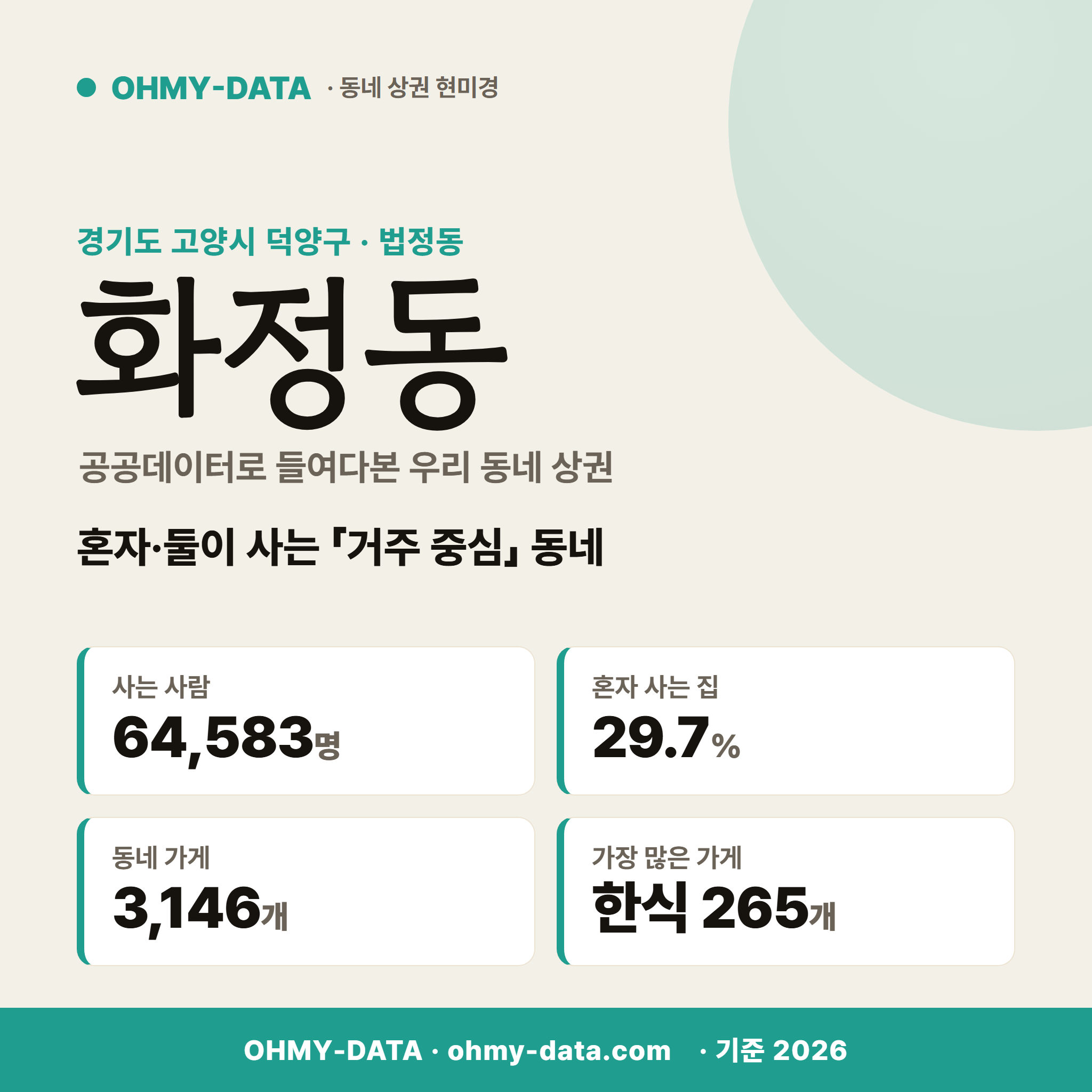 화정동 화정동_표지.png