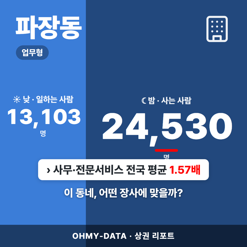 파장동 파장동_표지.png