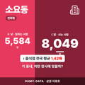 소요동 소요동_표지.png