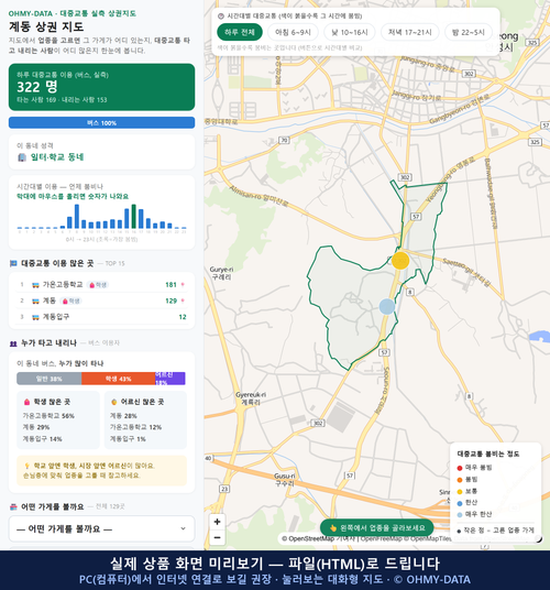 인터랙티브 지도 미리보기(실제 상품은 클릭형 HTML)