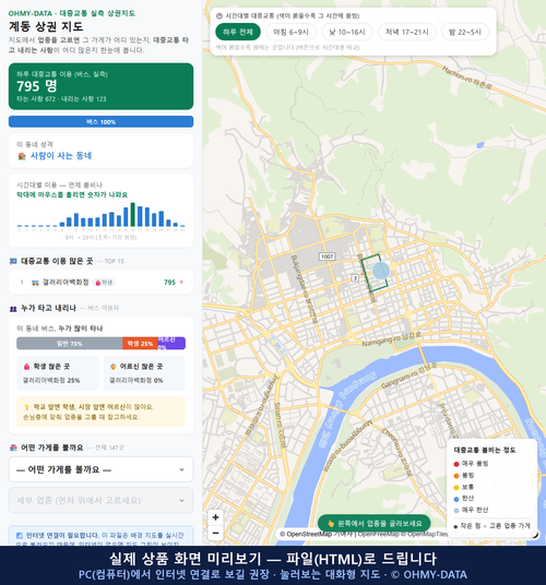 인터랙티브 지도 미리보기(실제 상품은 클릭형 HTML)
