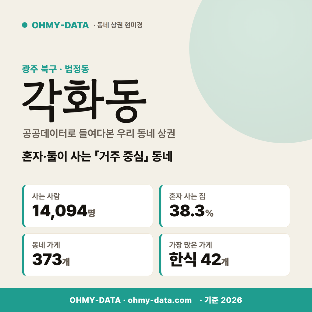 각화동 각화동_표지.png