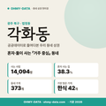 각화동 각화동_표지.png