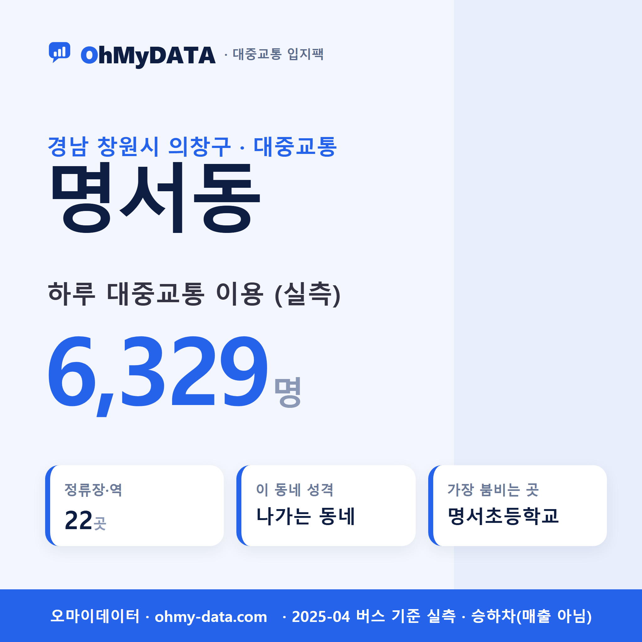 명서동 대중교통 입지팩 표지