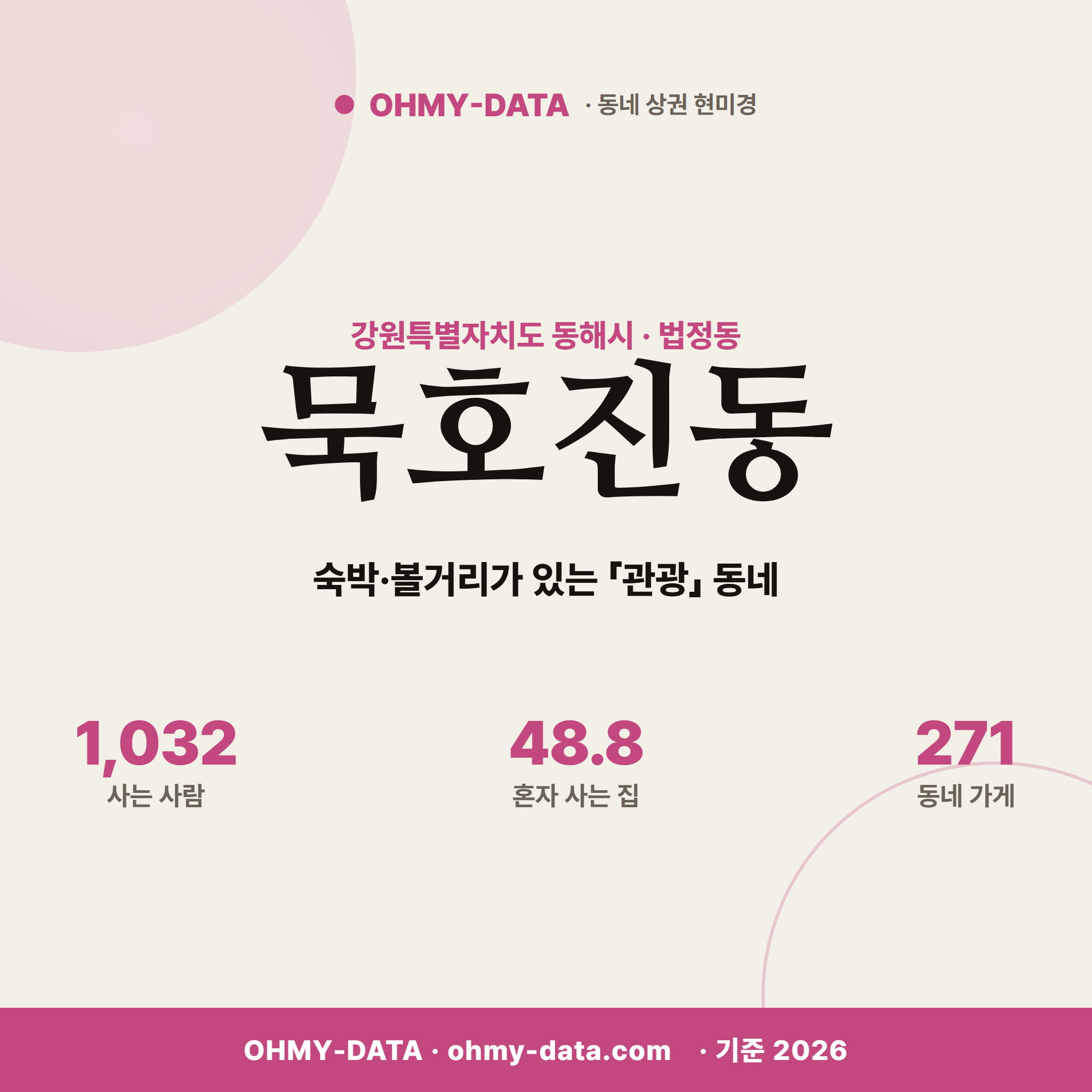 묵호진동 묵호진동_표지.png